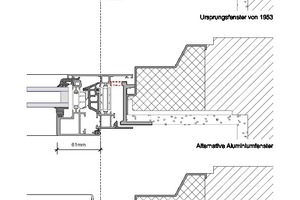  Profilschnitte und Ansichten: Gegenüberstellung von Bestand, alternativen Aluminiumfenstern und realisiertem System Jansen. 