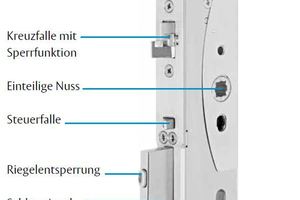  Der Mediator — eine multifunktionale Schließlösung im Systembaukasten. 