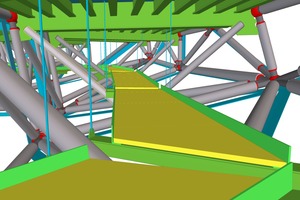  Die BIM-Arbeitsweise in 3D-Modellen wirft viele rechtliche Fragen auf, die besser vertraglich geklärt werden. 