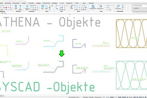  Die Software-Version SYSCAD 2020 hält viele zeitsparende Möglichkeiten und Funktionen bereit. 