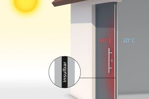  Polyamid-Isoliersteg fungiert als Isolierzone. 