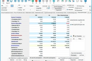  Beispiel einer Vorkalkulation mit TaxMetall (Soll), Ist-Werte aus BDE, Eingangsrechnungen usw.. Ganz rechts die Über- und Unterdeckung. 