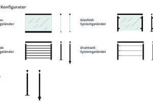  Die einzelnen Komponenten der Croso Systemgeländer lassen sich im 3D-Konfigurator zusammenstellen. 