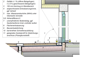  Wesentliche Kriterien und Anforderungen, die bei der Planung von barrierefreien Schwellen zu berücksichtigen sind (Bild 3.3 aus [1]). 