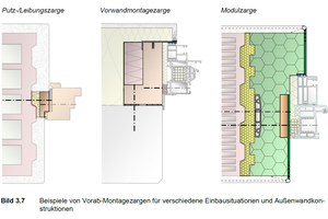  Beispiele von Vorab-Montagezargen für verschiedene Einbausituationen und Außenwandkonstruktionen (Bild 3.7 aus [1]). 