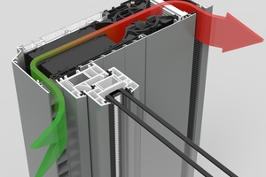  Das dezentrale, lüftergesteuerte System Endura Twist wird auf oder neben einem Alu-Fensterrahmen installiert und kann mit Feinstofffiltern ausgestattet werden.  