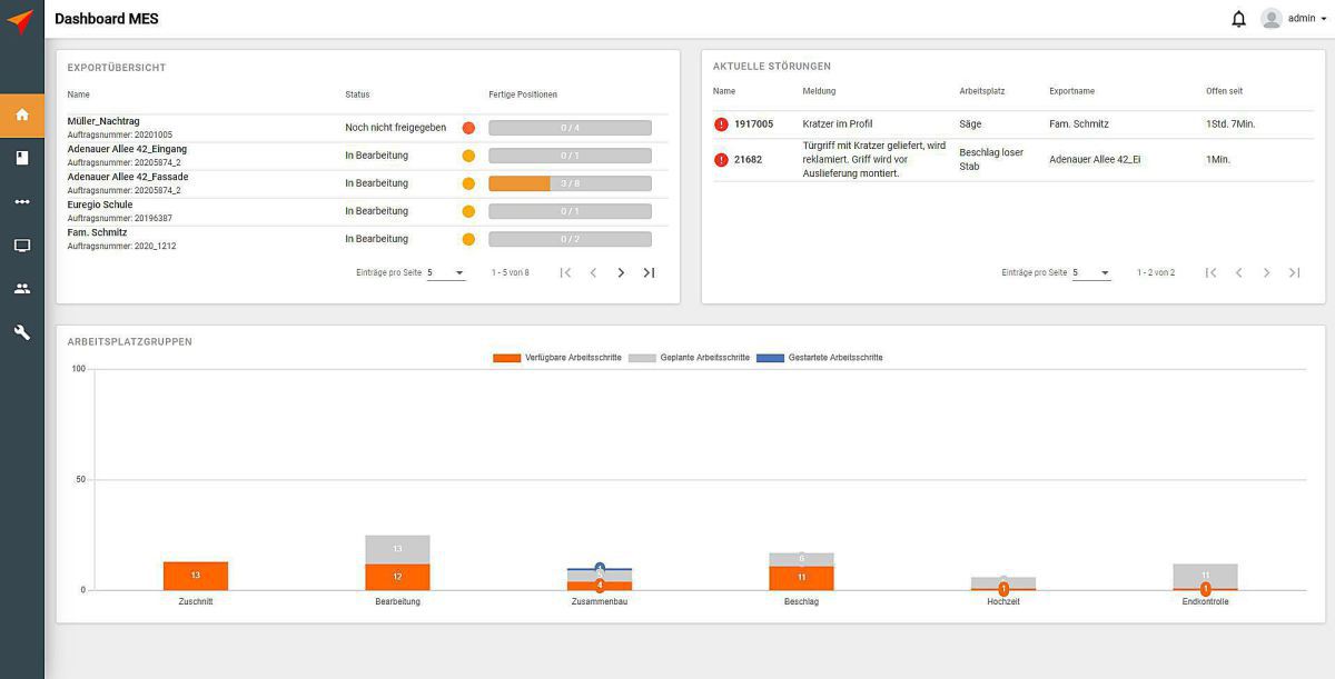 Orgadata - metallbau
