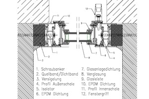  Horizontalschnitt Fenster, ohne Maßstab 