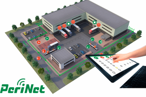  Das PeriNet-Netzwerk MultiSense kann als eine Art digitaler Pförtner eingesetzt werden. 
