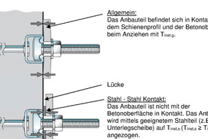  Die neue Ankerschiene InnoLock punktet mit robustem Formschluss durch Verzahnung. 