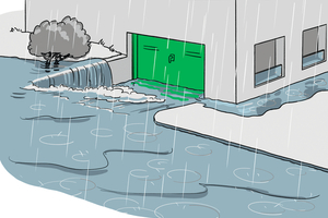  Beim Hochwasserschutz wird zwischen dem direkten Objektschutz und ... 