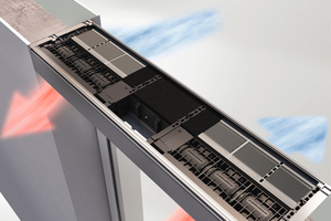  Je nach benötigtem Volumenstrom und Größe kann die Anzahl der Ventilatormodule von 2 x 1 bis 2 x 6 angepasst werden.  