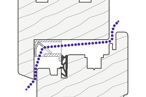  Die permanente Lüftung über Fensterfalzlüfter ist für alle Rahmenmaterialien nachrüstbar. 