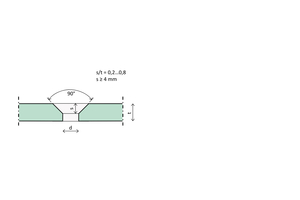  Bohrungsgeometrie. 