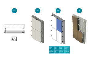  Vom 3D-Modell können via IFC-Schnittstelle die Daten in ein BIM-Modell integriert werden. 
