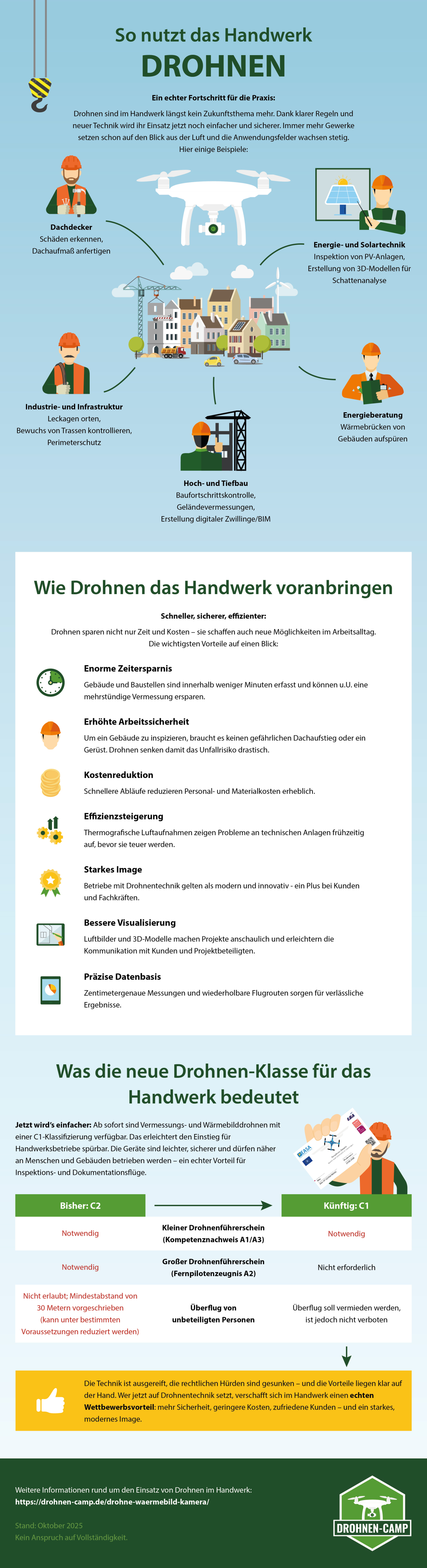 hngematte outdoor Nautico Outdoor - Hngematte Outdoor mit Gestell aus verzinktem Stahl