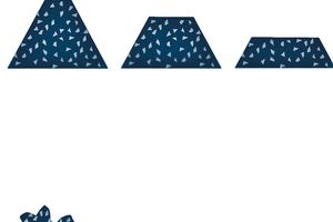  Gleichmäßiger Abtrag der Trizact-Pyramiden sorgt für ein gleichmäßiges, reproduzierbares Linienbild. 