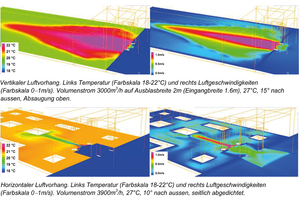  Diese Aufnahmen einer Wärmebildkamera stammen von Gebäuden, deren Eingänge für großen Publikumsverkehr ausgelegt sind. 