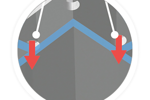  Bildunterschrift 3 Ferum eiusdam iuntecu lparcitit litiassim non re. 