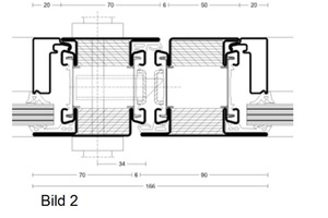  Das Stahleinlegeprofil ist nicht sichtbar. In der Optik entspricht das Element der Standardserie. 