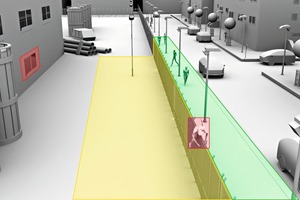  Differenziert programmierbare Videokameras erleichtern die Überwachung — übersteigt z.B. ein Täter den Zaun, wird Alarm ausgelöst und dann erst das Bild auf den Monitor gebracht 