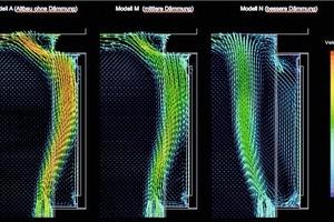 Die Luft kühlt sich beim Vorbeistreichen an der Verglasung ab und fällt nach unten. Die Strömung ohne Dämmung (l.), mit mäßiger Dämmung (m.) und rechts bei starker Dämmung (r.). 