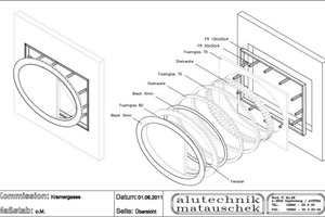  Aufbau des elliptischen Fensters 