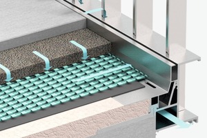  Entwässerungs- und Geländersystem Aqua Viva Simplum, Beispiel für einen 60 mm hohen Balkonbodenaufbau und Stabgeländer. 