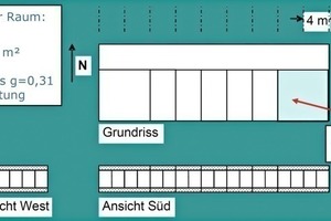  Geometrie des Gebäudes mit einem kritischen Raum für die Beispielrechnung. 