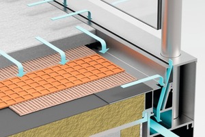  Entwässerungs- und Geländersystem Orbis, Beispiel für einen 40 mm hohen Balkonbodenaufbau und Pfostengeländer. 