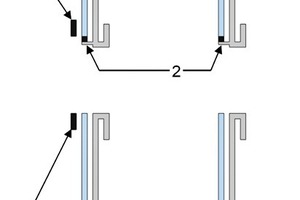  Legende:1 Haltevorrichtung zur Gefahrenverringerung bei Versagen der Verklebung 2 Mechanische Abtragung des ­Eigengewichtes 3 Glashalterahmen 
