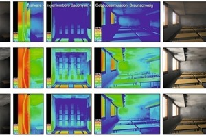  Durch Lichtlenkungssysteme (Lamellen) lässt sich die Ausleuchtung eines Klassenzimmers bei ausreichendem Tageslicht gut regeln. Oben: ohne Lamelle, Mitte: Blendung im Bereich des Fensterbandes, unten: optimale Ausleuchtung. 