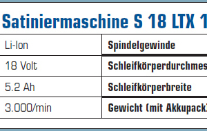  Technische Daten auf einen Blick 