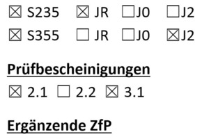  Auszug einer wenig sinnvollen Checkliste. 