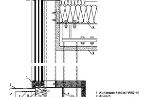  Vertikalschnitt Glasfassade: FW50+ HI 