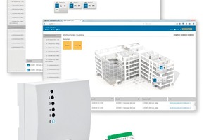  Über das BACnet-Schnittstellenmodul IO 420 funktioniert der Datenaustausch zwischen Cockpit und den Bauelementen. 