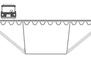  Die Skizze zeigt, wie eine orthotrope Fahrbahn funktioniert. 