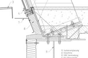  Unteres Anschlussdetail der südlichen Glasfinnenfassade. 