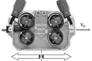  Bild 3: Funktionsprinzip der Überlagerung von Drahtvorschub und Vor- und Rückwärtsbewegung des Drahtes. 